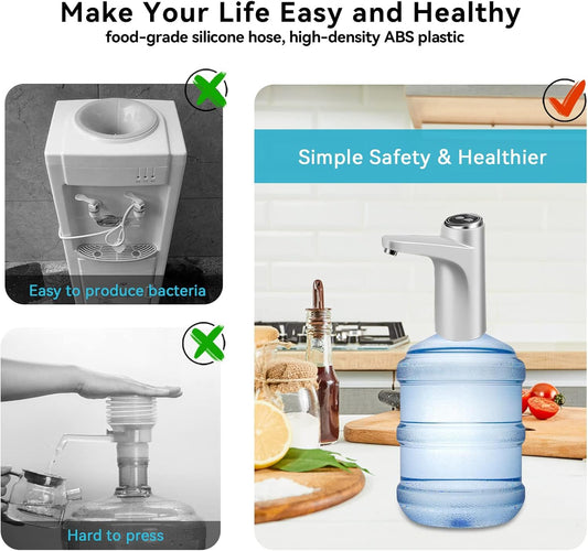 Portable Water Bottle Pump